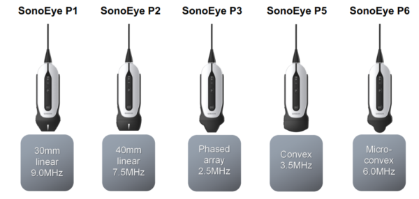 Sistema de Ultrasonido Portátil de bolsillo CHISON SonoEye